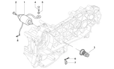 Motor de arranque