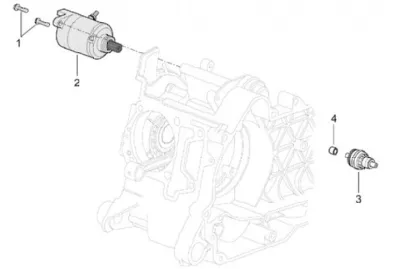 Motor de arranque