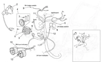 Elektris Sistem I