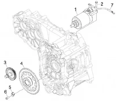 Startmotor