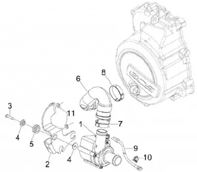 Vattenpump