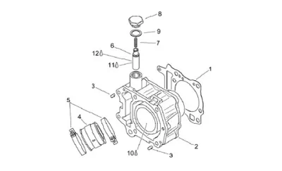 Cylinder