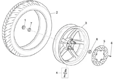 Ruota posteriore