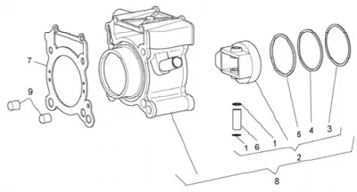 Cylinder