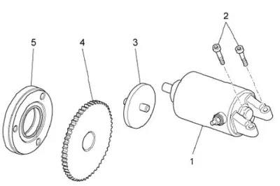 Starter motor