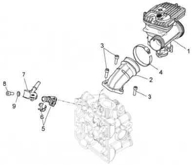 Throttle housing