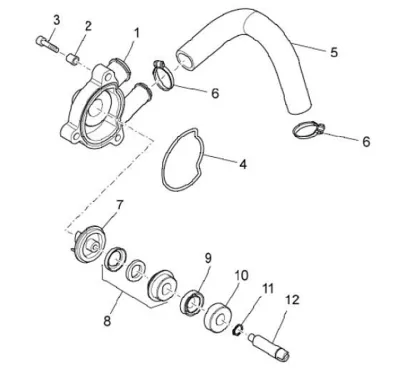 Water pump