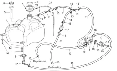 Fuel tank I