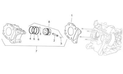 Cylinder