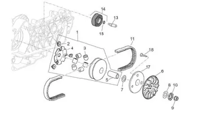 Variator - CVT