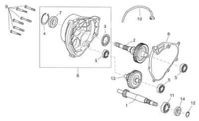 Gears