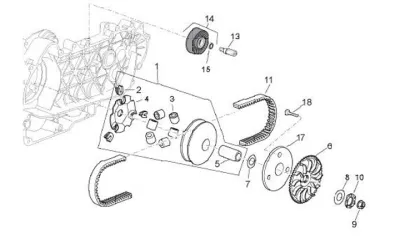 Variator - CVT