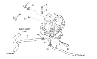 Carburettor parts