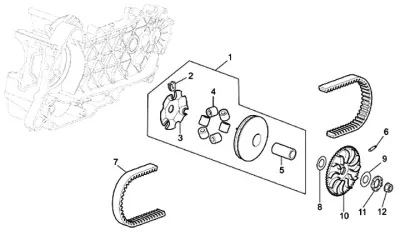 Variabel Riemenpulley