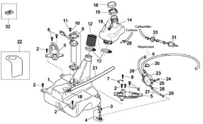 Bahan Bakar