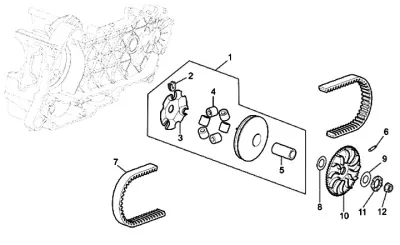 Variabel Riemenpulley