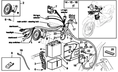 Elektris Sistem I