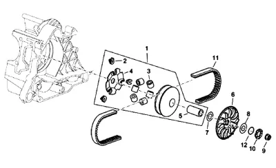 Variabel Riemenpulley