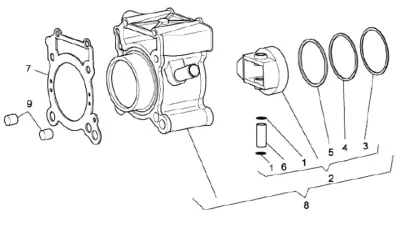 Cylinder