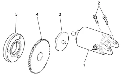 Startmotor