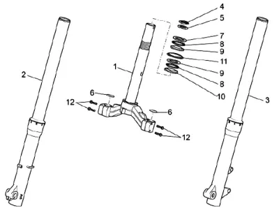 Framgaffel
