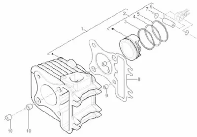 Silinder