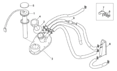 Fuel gauge