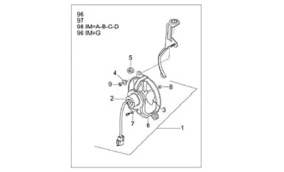 Rotor cover
