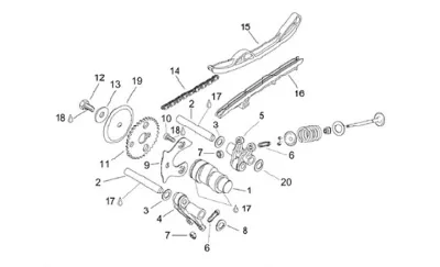 Valves