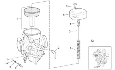Componenti carburatore