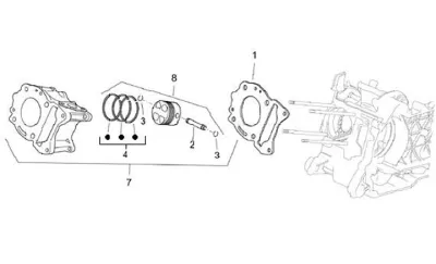 Cylinder