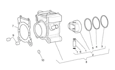 Cylinder