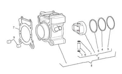 Cylinder