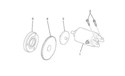 Startmotor