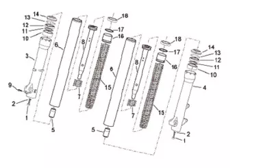 Gaffel Ii