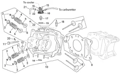 Cylinder head
