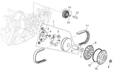Variator - CVT