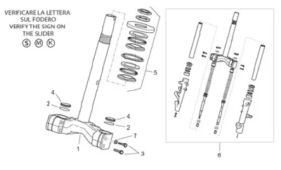 Forcella  I