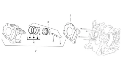 Cylinder