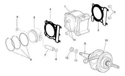 Cylinder - crankshaft
