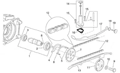 Valves