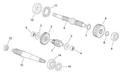 Gears