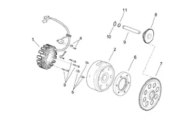 Stator