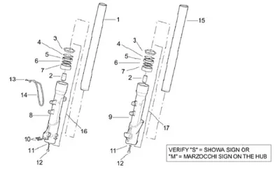 Fork parts