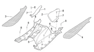 Footboard