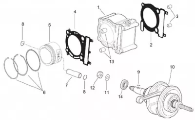 Cylinder