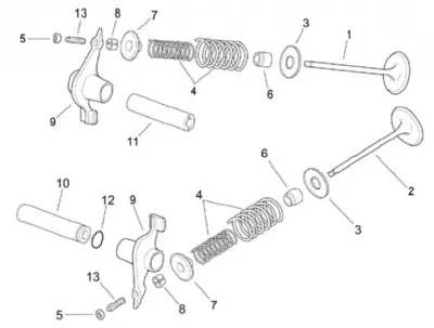 Valves