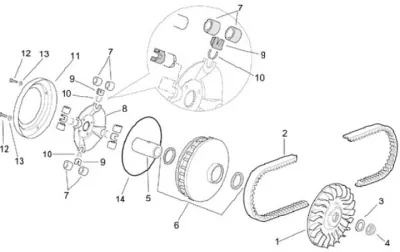 Variator - CVT