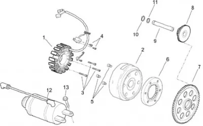 Stator