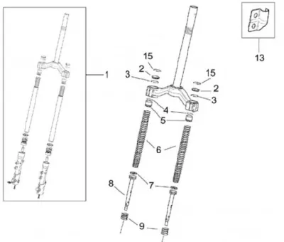 Fork (Kaifa)